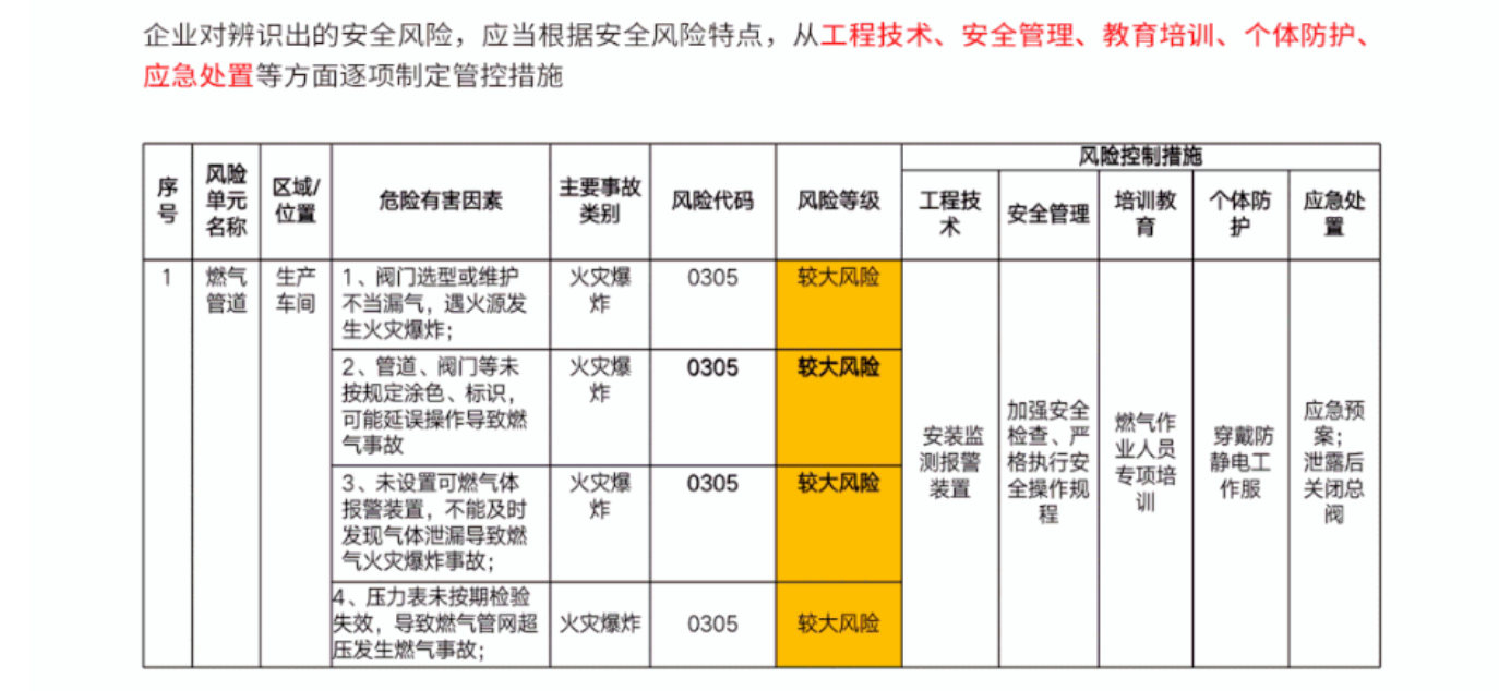 化工公司網(wǎng)站模板,化工公司網(wǎng)頁模板,響危險品倉庫昆山化學品倉儲,昆山危險品倉庫,昆山危化品倉儲,昆山乙類化學品倉儲,昆山甲類危險品倉庫,昆山丙類化學品倉庫,上海甲類危險品倉庫,上海甲類化學品倉庫,上海危險品倉庫,上海?;穫}庫,蘇州甲類危險品倉庫應式模板,網(wǎng)站制作,網(wǎng)站建站 化工公司網(wǎng)站模板,化工公司網(wǎng)頁模板,響危險品倉庫昆山化學品倉儲,昆山危險品倉庫,昆山危化品倉儲,昆山乙類化學品倉儲,昆山甲類危險品倉庫,昆山丙類化學品倉庫,上海甲類危險品倉庫,上海甲類化學品倉庫,上海危險品倉庫,上海?;穫}庫,蘇州甲類危險品倉庫應式模板,網(wǎng)站制作,網(wǎng)站建站