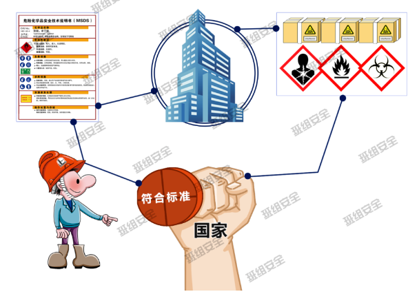 化工公司網(wǎng)站模板,化工公司網(wǎng)頁(yè)模板,響危險(xiǎn)品倉(cāng)庫(kù)昆山化學(xué)品倉(cāng)儲(chǔ),昆山危險(xiǎn)品倉(cāng)庫(kù),昆山?；穫}(cāng)儲(chǔ),昆山乙類化學(xué)品倉(cāng)儲(chǔ),昆山甲類危險(xiǎn)品倉(cāng)庫(kù),昆山丙類化學(xué)品倉(cāng)庫(kù),上海甲類危險(xiǎn)品倉(cāng)庫(kù),上海甲類化學(xué)品倉(cāng)庫(kù),上海危險(xiǎn)品倉(cāng)庫(kù),上海?；穫}(cāng)庫(kù),蘇州甲類危險(xiǎn)品倉(cāng)庫(kù)應(yīng)式模板,網(wǎng)站制作,網(wǎng)站建站