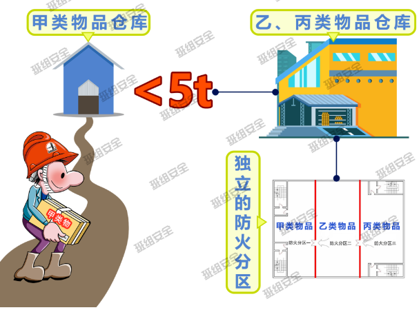 化工公司網(wǎng)站模板,化工公司網(wǎng)頁(yè)模板,響危險(xiǎn)品倉(cāng)庫(kù)昆山化學(xué)品倉(cāng)儲(chǔ),昆山危險(xiǎn)品倉(cāng)庫(kù),昆山危化品倉(cāng)儲(chǔ),昆山乙類化學(xué)品倉(cāng)儲(chǔ),昆山甲類危險(xiǎn)品倉(cāng)庫(kù),昆山丙類化學(xué)品倉(cāng)庫(kù),上海甲類危險(xiǎn)品倉(cāng)庫(kù),上海甲類化學(xué)品倉(cāng)庫(kù),上海危險(xiǎn)品倉(cāng)庫(kù),上海?；穫}(cāng)庫(kù),蘇州甲類危險(xiǎn)品倉(cāng)庫(kù)應(yīng)式模板,網(wǎng)站制作,網(wǎng)站建站