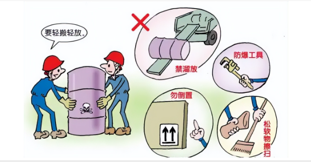 化工公司網(wǎng)站模板,化工公司網(wǎng)頁模板,響危險品倉庫昆山化學(xué)品倉儲,昆山危險品倉庫,昆山?；穫}儲,昆山乙類化學(xué)品倉儲,昆山甲類危險品倉庫,昆山丙類化學(xué)品倉庫,上海甲類危險品倉庫,上海甲類化學(xué)品倉庫,上海危險品倉庫,上海危化品倉庫,蘇州甲類危險品倉庫應(yīng)式模板,網(wǎng)站制作,網(wǎng)站建站