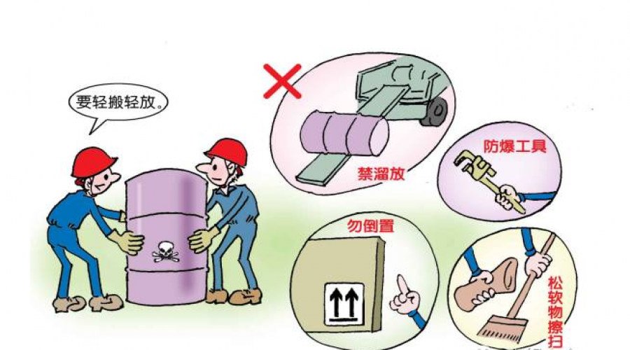 危險(xiǎn)化學(xué)品倉儲安全須知