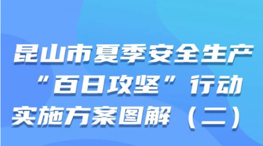 夏季“百日攻堅”圖解！